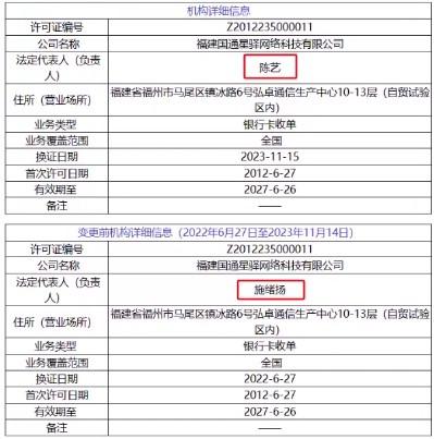 央行更新國通星驛、?？迫谕?、中通支付等6家支付機構(gòu)牌照信息