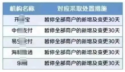 多家POS機(jī)暫停商戶新增，POS機(jī)不能綁定