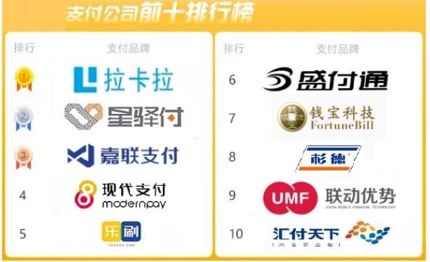 十大正規(guī)POS機(jī)品牌排行榜 十大正規(guī)POS機(jī)品牌排行榜