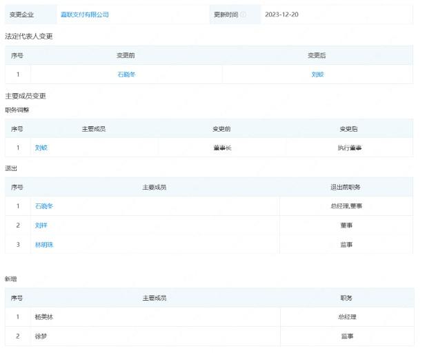 嘉聯(lián)支付法定代表人：“石曉東”變更為“劉蛟”