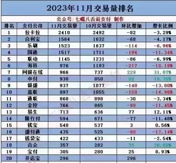 恒信通系統(tǒng)升級完畢的優(yōu)勢：全積分機器