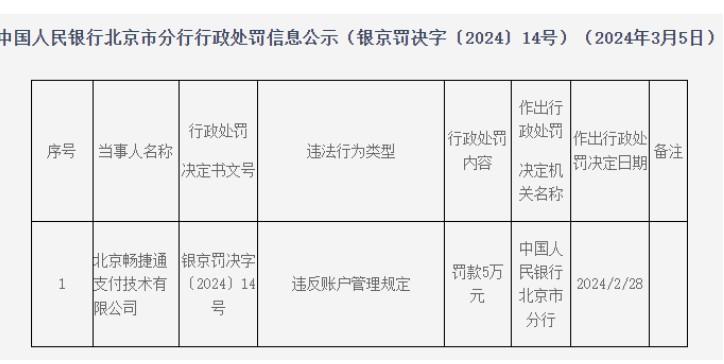暢捷通支付違規(guī)被罰款5萬元，今年將迎來牌照續(xù)展