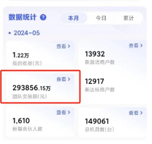 聚贏家火遍了大江南北，很多大咖都開始做聚贏家