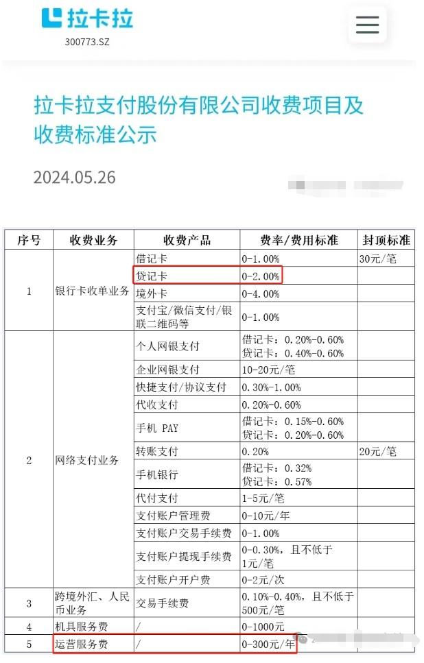 拉卡拉官網(wǎng)公示了POS機費率收費項目及收費標(biāo)準(zhǔn)