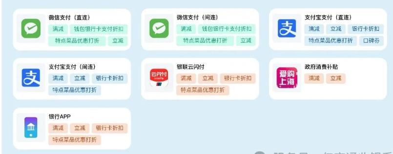微信小程序接入拉卡拉實(shí)戰(zhàn)，低成本聚合支付